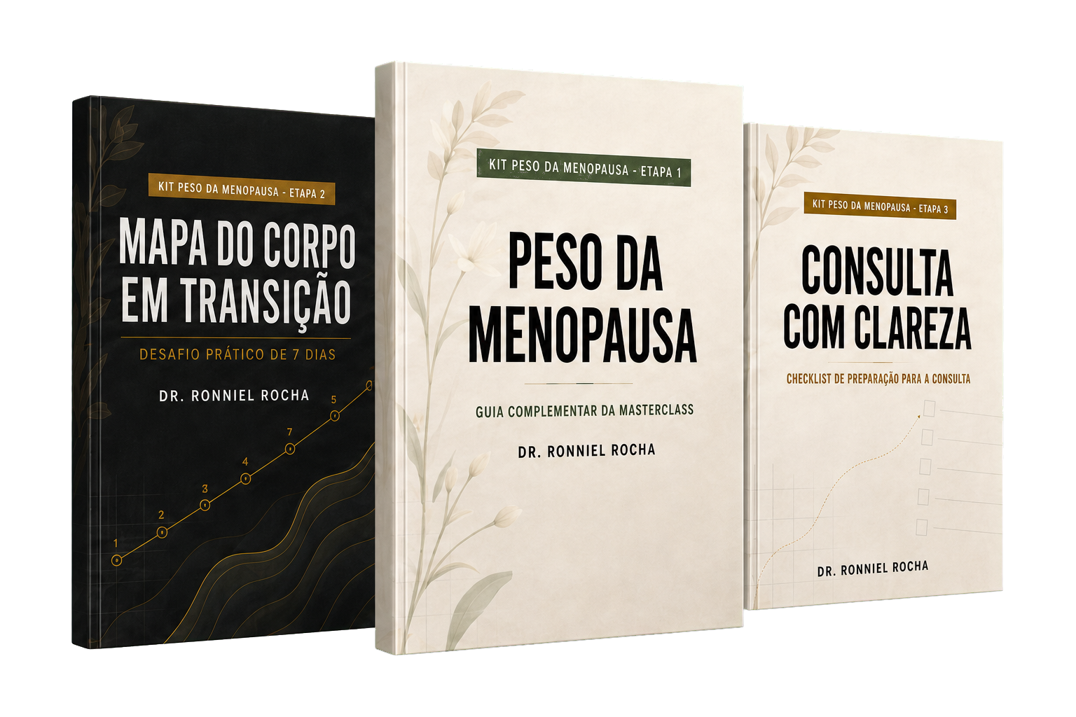 Guia Peso da Menopausa, desafio Mapa do Corpo em Transição e checklist Consulta com Clareza